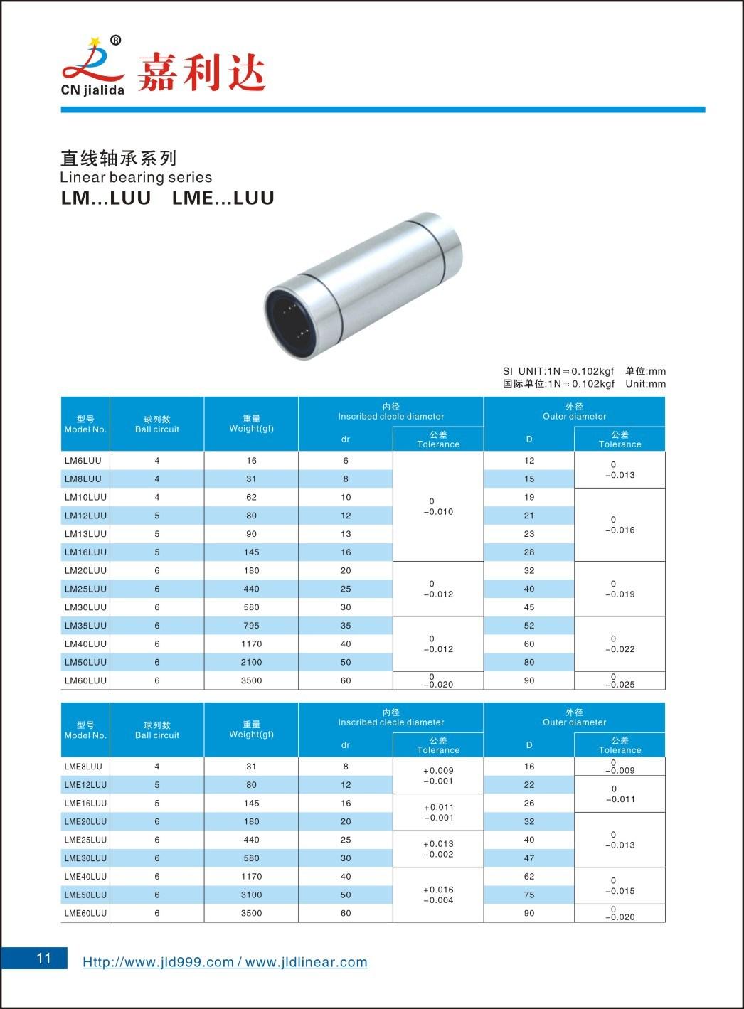 Professional Manufacturer Linear Bush Bearing Lm6luu Lm8luu Lm10luu Lm12luu Lm16luu Lm20luu Lm25luu Lm30luu Lm35luu Lm40luu Lm50luu Lm60luu