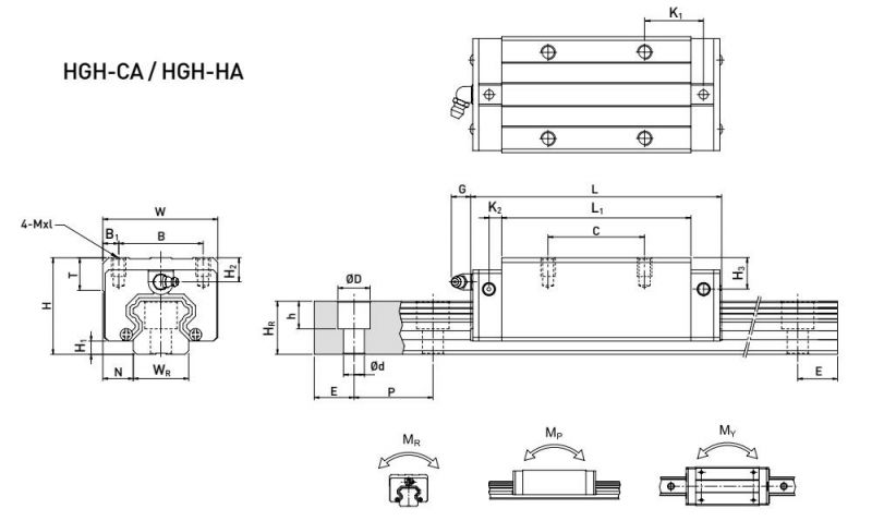 Manufacturer HGH Hgw Egh Mgn Linear Motion Module Slide Bearing Guide