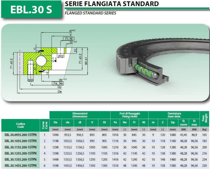 Light Slewing Bearings with External Teeth Ebl. 30.1055.200-1stpn