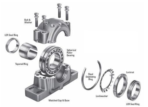 TANN All Series H/HE/HS/HA Adapter Sleeves