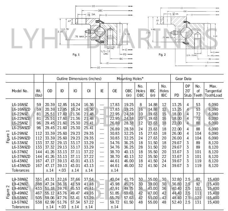 Rotek (L6-43N9Z) Flanged Slewing Bearing Ring Internal Toothed Gear Swing Bearing Geared Turntable Bearing