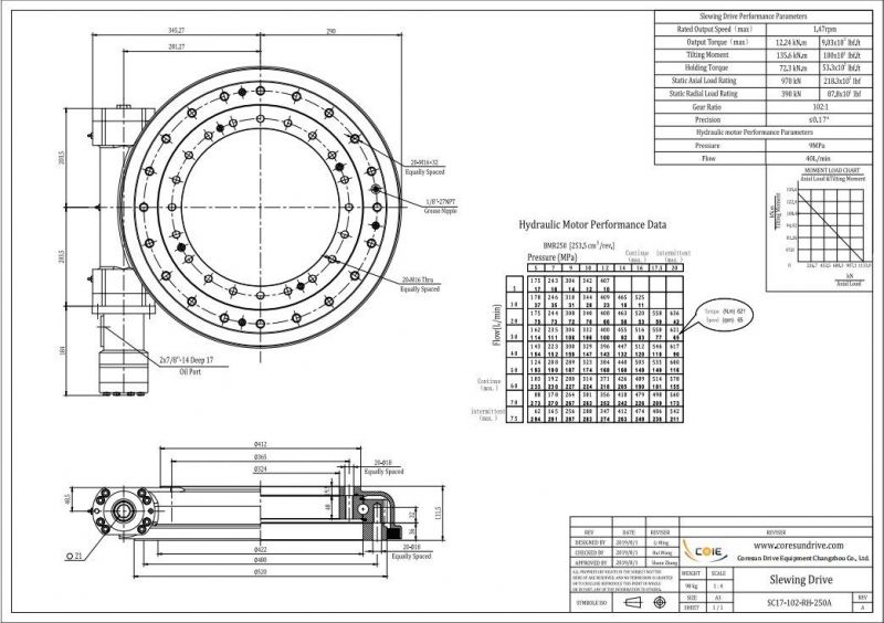 Hydraulic Rotation Crane Turntable Vacuum Truck