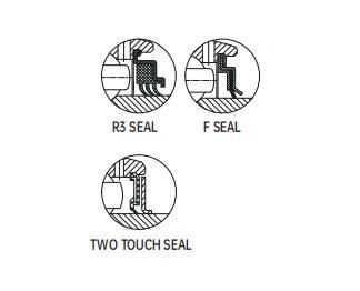 Pillow Block Bearing, Mounted Bearing, Bearing Inserts and Units, 203krr5 R3, R5, F Seal Agricultural Bearing Unit