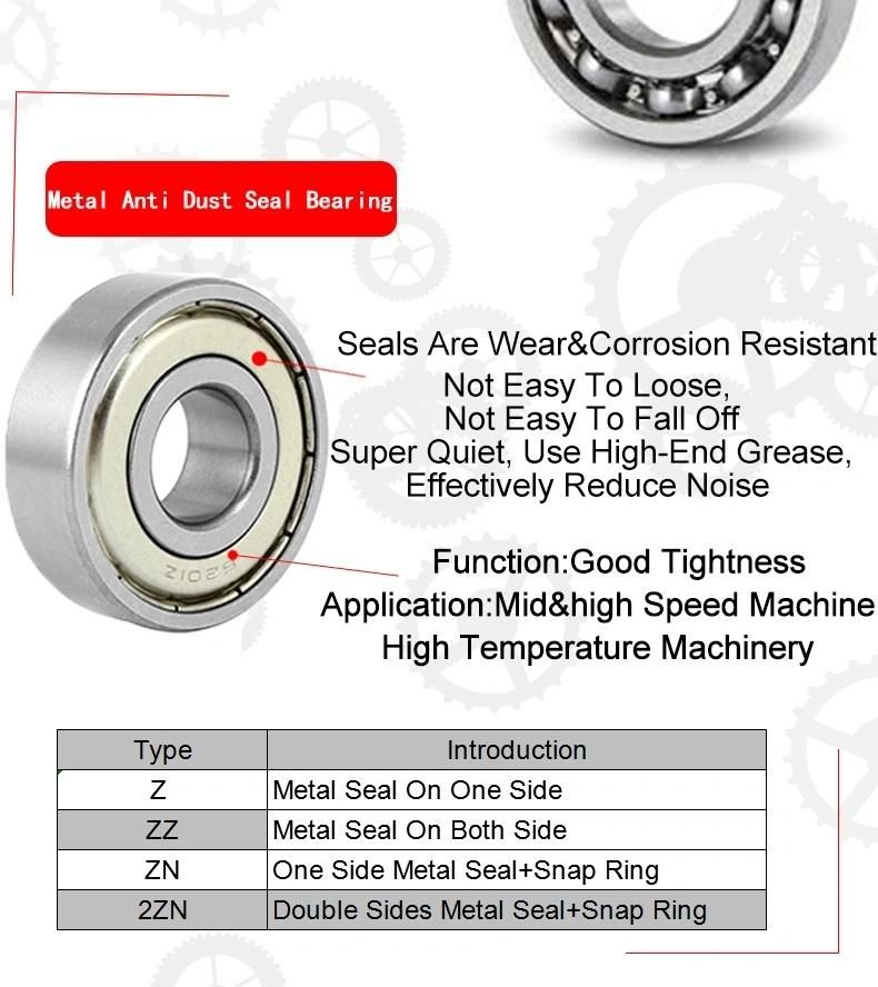 NSK Low Noise Cheap Price Bearings B25-165 DDU 2RS Zz Deep Groove Ball Bearing for Auto Parts