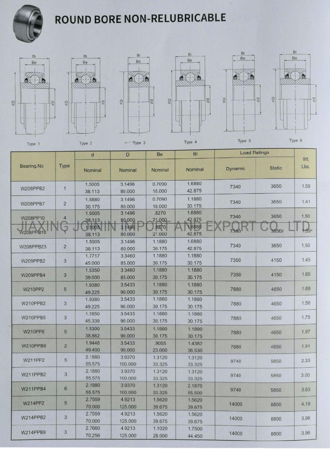 Round Bore Bearing W209ppb2 W209ppb4 Heavy Duty Bearing Agricultural Machinery Bearing Low Speed Bearing Non-Relubricable Bearing
