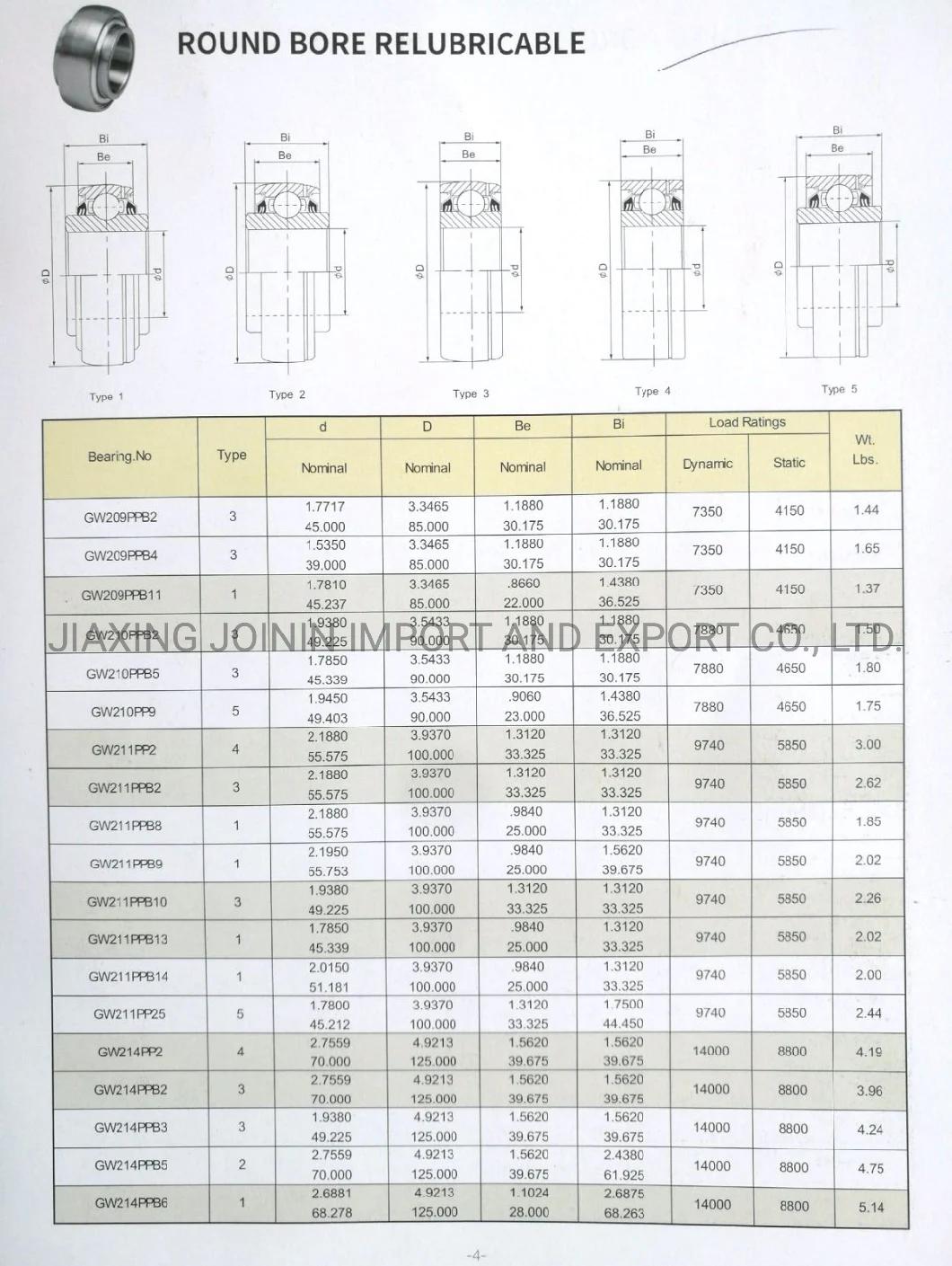 Relubricable Agricultural Machinery Bearing, Gw210ppb2, Gw210ppb5, Gw210PP9, Heavy Duty Bearing, Low Rotating Speed Bearing, Round Bore Bearing