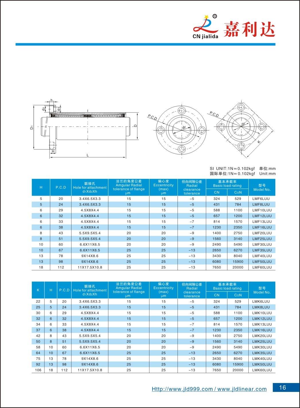 Professional Manufacturer 3D Printer Lm Bearing Lmf6luu Lmf8luu Lmf10luu Lmf12luu Lmf16luu Lmf20luu Lmf25luu Lmf30luu Lmf35luu Lmf40luu Lmf50luu Lmf60luu