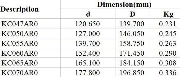 Open Type Constant Cross Section Angular Contact Ball Bearings Kc047ar0 Kc050ar0 Kc055ar0 Kc060ar0 Kc065ar0 Kc070ar0 Robot Joint Textile Industry High Precision