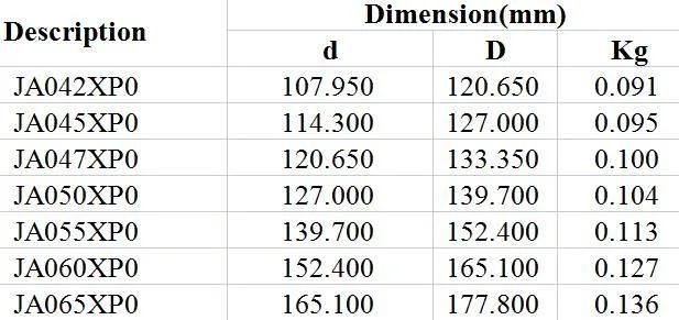 Closed Constant Cross-Section Four-Point Contact Ball Bearings Ja042XP0 Ja045XP0 Ja047XP0 Ja050XP0 Ja055XP0 Ja060XP0 Ja065XP0 Robot Joint High Precision P5 P6
