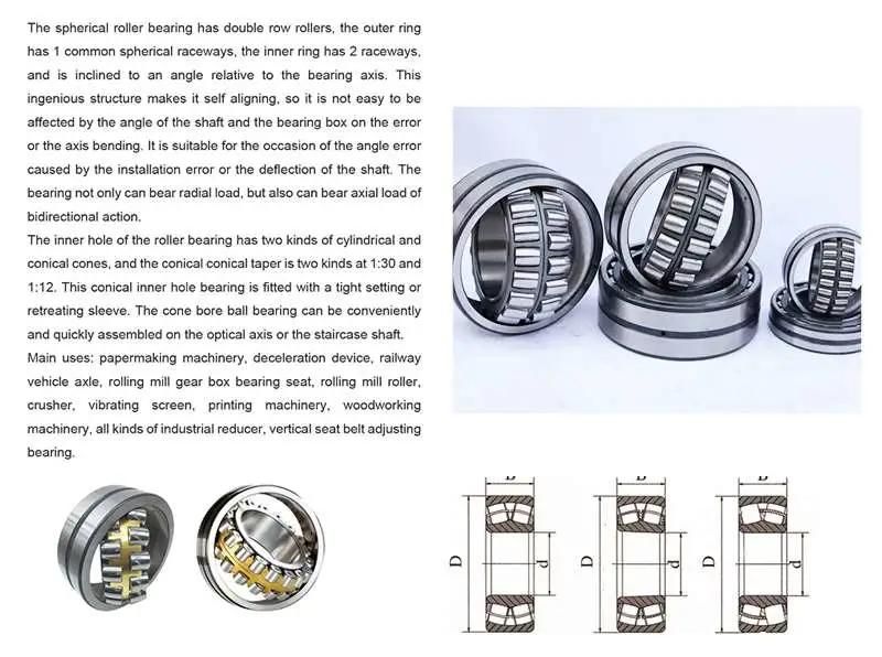 Ball Bearing China Manufacturer High Quality Competitive Spherical Self-Aligning Roller Bearing
