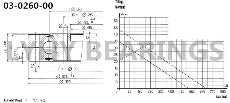03-0260-00 Swing Bearing Ball Bearing for Machinery Spare Parts