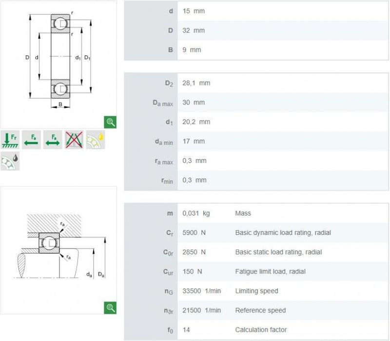 32022 Bearing for HOWO, Shacman, FAW, Dongfeng, Beiben Trucks and Other Machineries