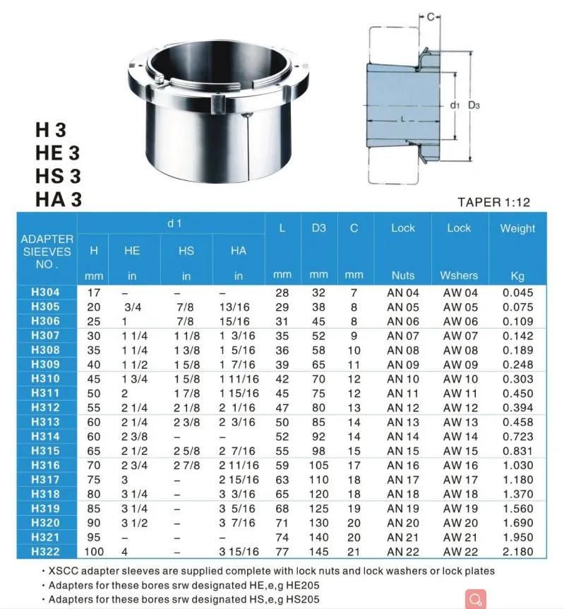 TANN All Series H/HE/HS/HA  Adapter Sleeves