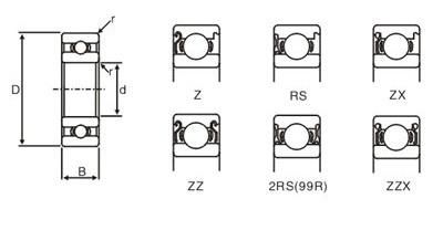 High Precision APEC P0 P6 P5 P4 P2 Deep Groove Ball Bearing with China Factory Price