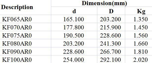 Open Type Constant Cross Section Angular Contact Ball Bearings Kf065ar0 Kf070ar0 Kf075ar0 Kf080ar0 Kf090ar0 Kf100ar0 Medical Field High Precision P5 P6