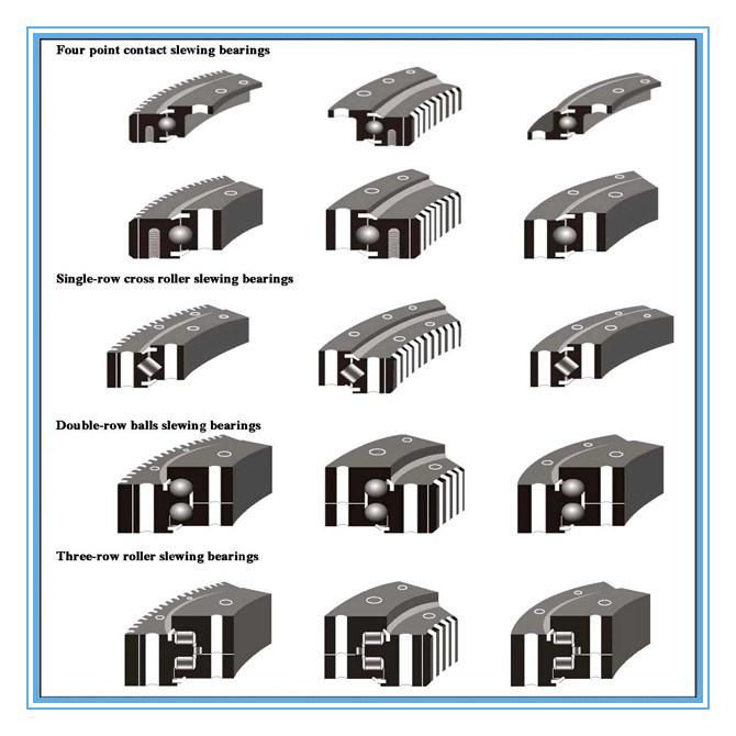Double Row Ball Slewing Bearings Gear Bearing 011.20.0755.000.11.1504, 011.20.0755.001.21.1504, 011.20.0971.000.11.1504, 011.20.0971.001.21.1504 011.20.1220