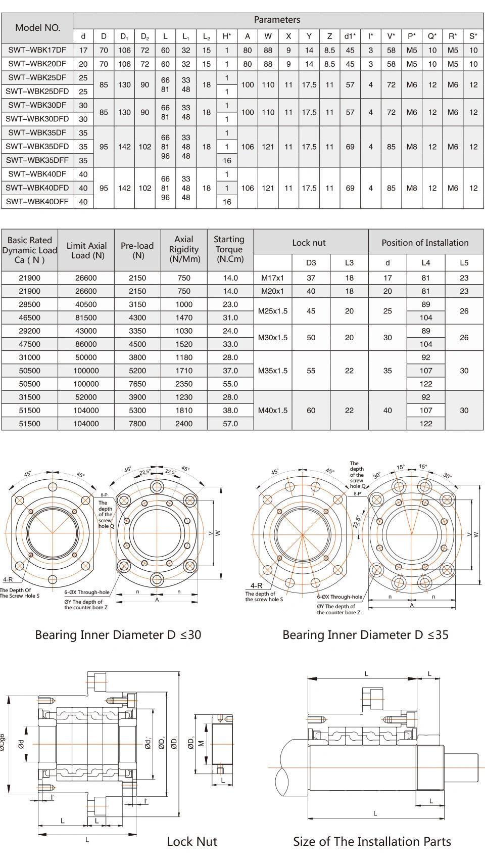 Support Unit for Ball Screw