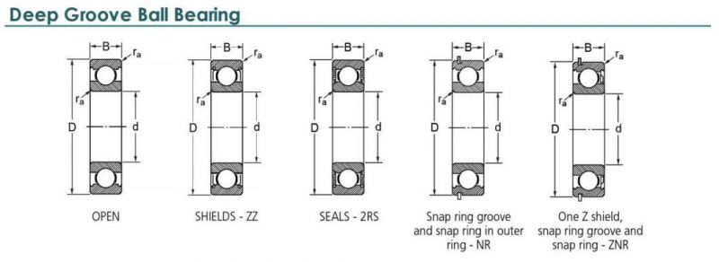 Low noise Deep Groove Ball Bearing 6205 ZZ/2RS Light Weight ball bearing