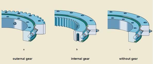 Single Row Crossed Roller Slewing Ring Bearing 113.50.3550