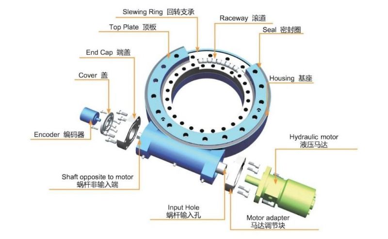 Aerial Working Platform Turntable Slewing Drive Bearing