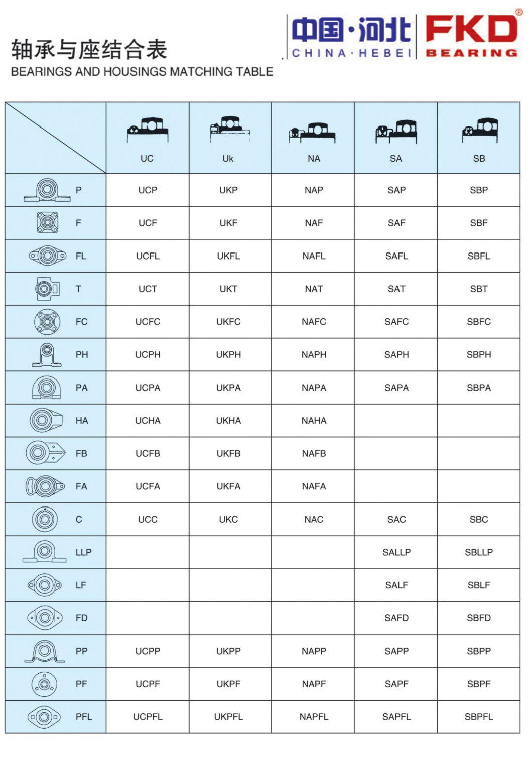 Insert Bearing UK Bearing with Adapter Sleeves (UK205 UK206 UK207 UK208 UK209 UK210 UK211 UK212 UK213 UK214 UK215)