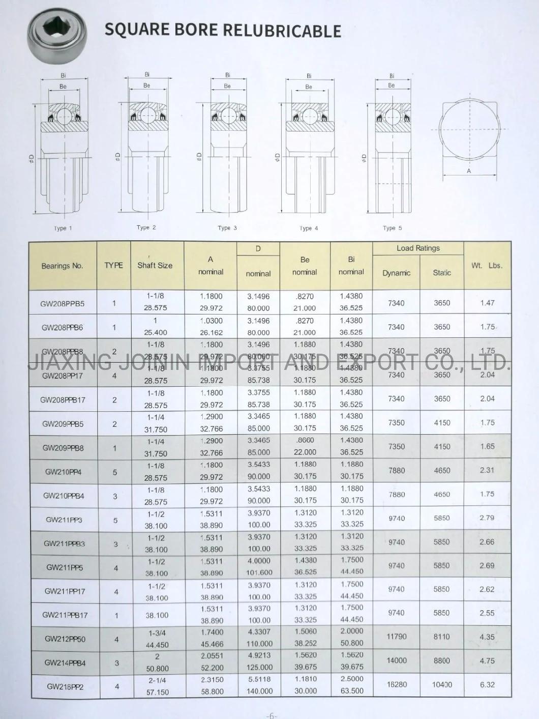 High Quality Farm Machinery Bearing G216PP2 Relubricable Low Rotating Speed Heavy Duty Agricultural Machinery Bearing