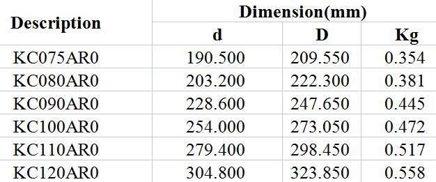 Open Type Constant Cross Section Angular Contact Ball Bearings Kc075ar0 Kc080ar0 Kc090ar0 Kc100ar0 Kc110ar0 Kc120ar0 Textile Industry High Precision P5 P6