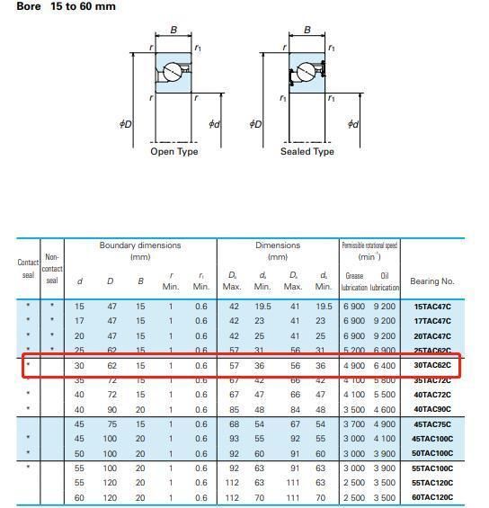 30tac62c Ball Screw Support Bearing 30X62X12 mm Angular Contact Bearings