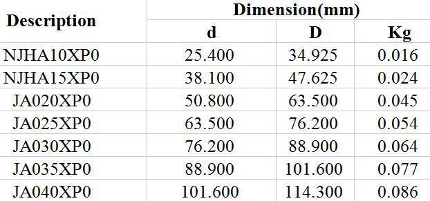 Closed Constant Cross-Section Four-Point Contact Ball Bearings Njha10XP0 Njha15XP0 Ja020XP0 Ja025XP0 Ja030XP0 Ja035XP0 Ja040XP0 Medical Field High Precision