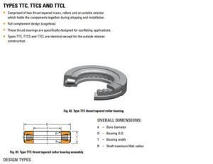 T169 Thrust Tapered Roller Bearing