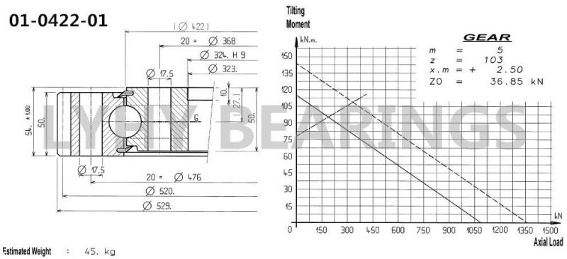 01-0422-01 Slewing Ring Bearing Slewing Bearing Slewing Gear