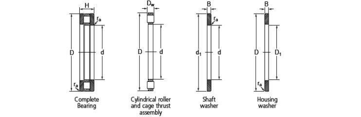 Gil Long Life Cylindrical Thrust Roller Bearing
