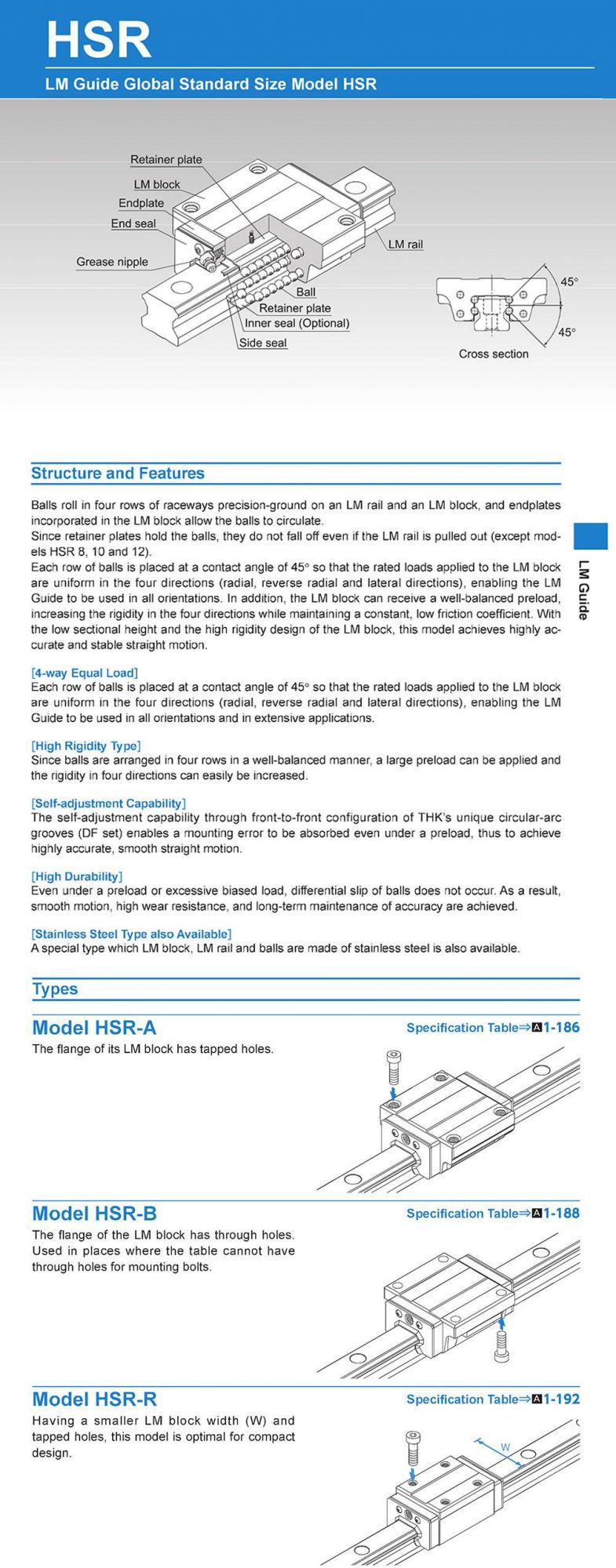 THK Hsr20A Linear Guideway Slide Block Hsr20A