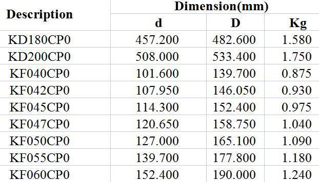Equal Section Thin Walled Bearings Kd180cp0 Kd200cp0 Kf040cp0 Kf042cp0 Kf045cp0 Kf047cp0 Kf050cp0 Kf055cp0 Kf060cp0 Medical Field Robot Joint P5 P6