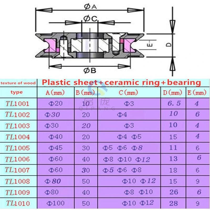 Stainless Steel Cable Roller Guide, Wire Roller Guide Tl1006