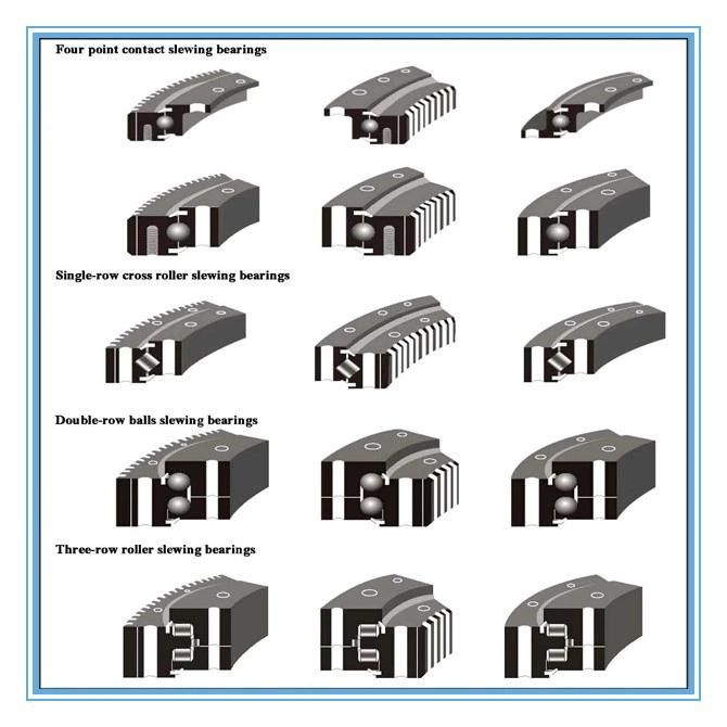 Slew Ring bearing(SD. 505.20.00. C, SD. 650.20.00. C, SD. 750.20.00. C, SD. 850.20.00. C, SD. 950.20.00. C, SD. 1050.20.00. C, SD. 1200.20.00. C) Swivel Bearing
