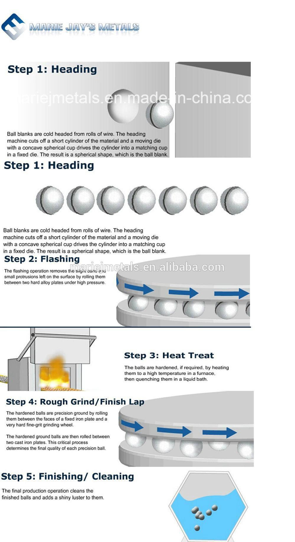 Bearing Cemented Tungsten Carbide Ball/Cemented Carbide Balls