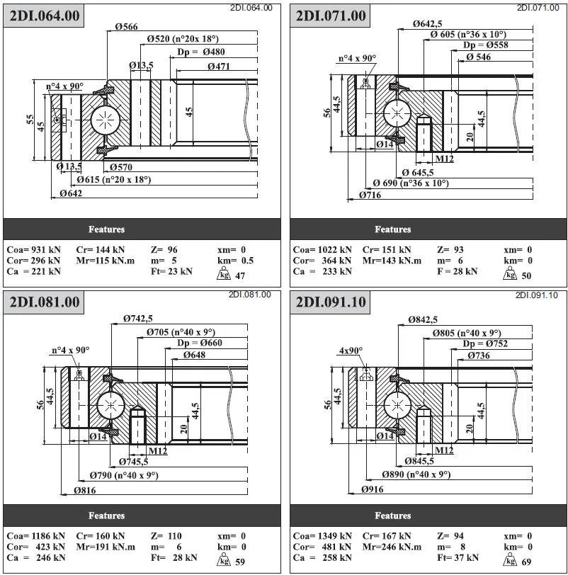 Four Contact Ball Slewing Bearings with Internal Teeth 2di. 140.00