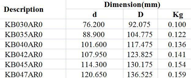 Open Type Constant Cross Section Angular Contact Ball Bearings Kb030ar0 Kb035ar0 Kb040ar0 Kb042ar0 Kb045ar0 Kb047ar0 Textile Industry Radar High Precision P5 P6