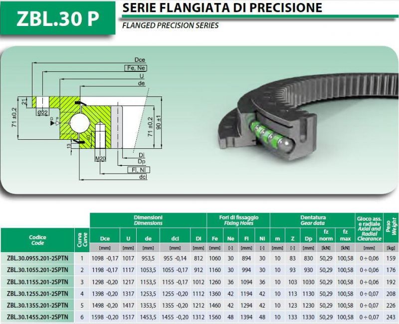 Light Slewing Bearings with Internal Teeth and External Flange Zbl. 30.1455.201 -1sptn