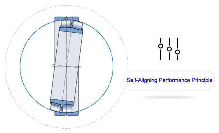 1316atn High Performance Self Aligning Ball Bearing with Cylindrical Bore