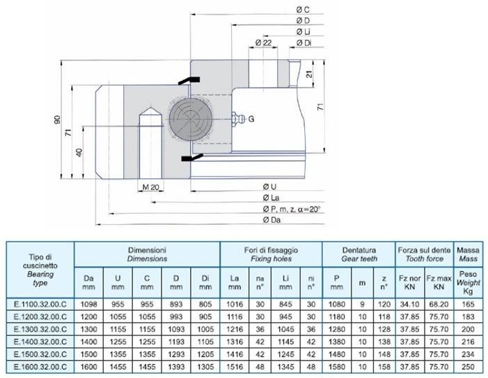 (Torriani Gianni) OEM (TG) Flanged Slewing Ring Bering with External Gear (E. 1200.32.00. C)