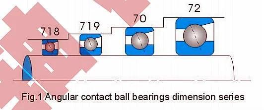 ISO Certification Spare Part Angular Contact Ball Bearing 7007 7008 7009 Bearings for Sale