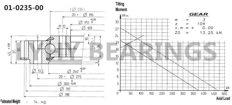 01-0235-00 External Gear Slewing Ring Bearing Slewing Bearing