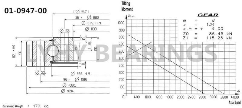 01-0947-00 Ball Slewing Bearing Slewing Ring Bearing with External Gear