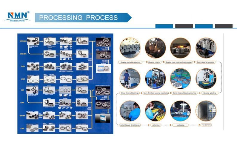 Professional OEM Customized Bearing Services 6406 6407 6408 6409zz/2RS Mounted machinery Groove Ball Bearing