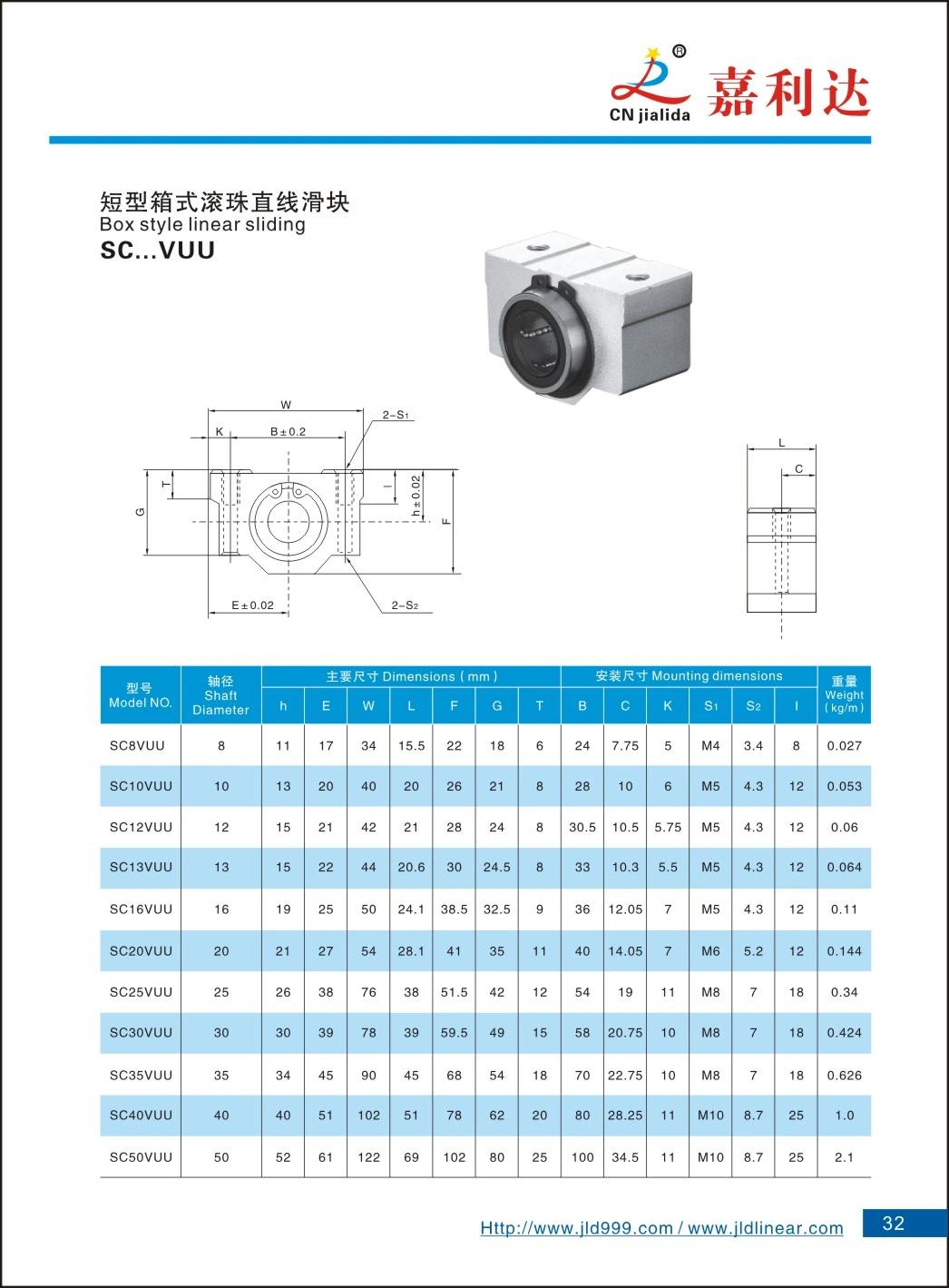 Professional Manufacturer SBR TBR Scs Shf Sk Linear Ball Bearing Block Slide Units