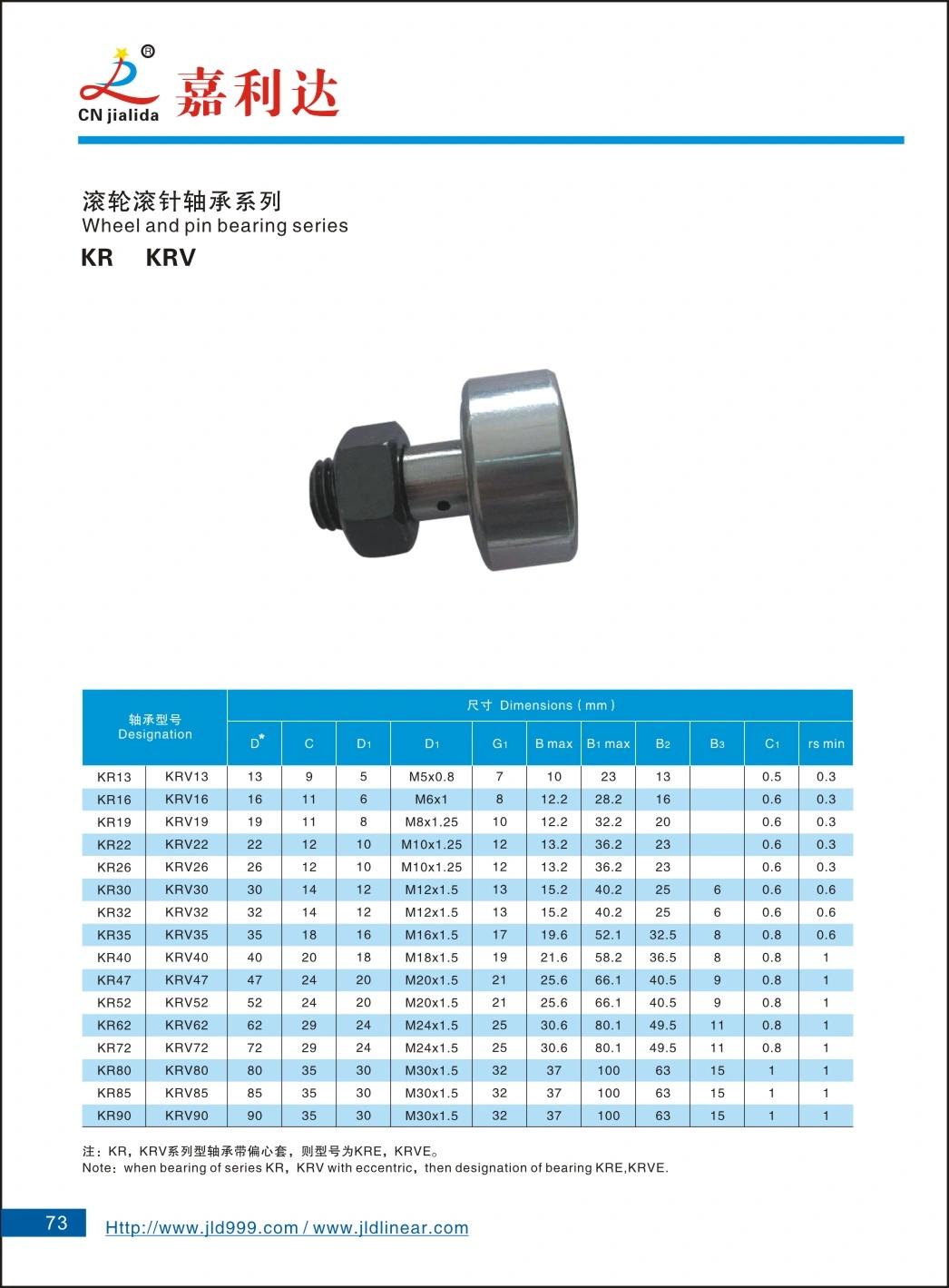 High Precision Cam Follower Track Rollers Needle Roller Bearing Kr13 Kr16 Kr19 Kr22 Kr26 Kr30 Kr32 Kr35 Kr40 Kr47 Kr52 Kr62 Kr72 Kr80 Kr85 Kr90