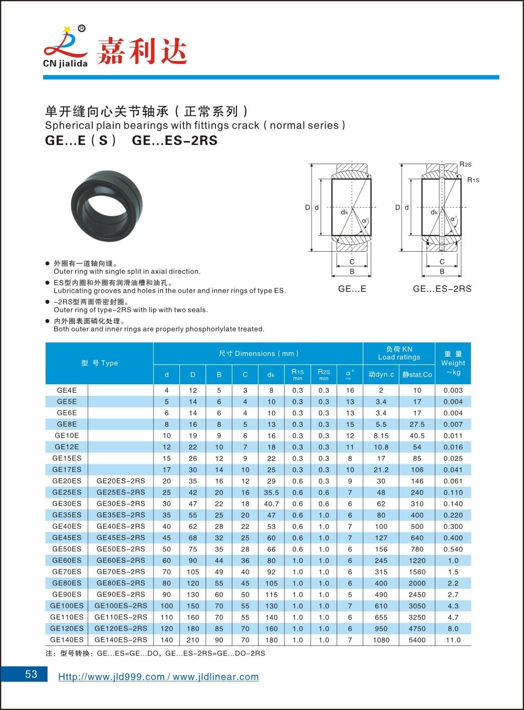 Ge Series Self-Lubricating Radial Spherical Plain Bearing Ge15es Ge17es Ge20es Ge25es Ge30es Ge35es Ge40es Ge45es Ge50es Ge60es Ge70es Ge80es Ge90es