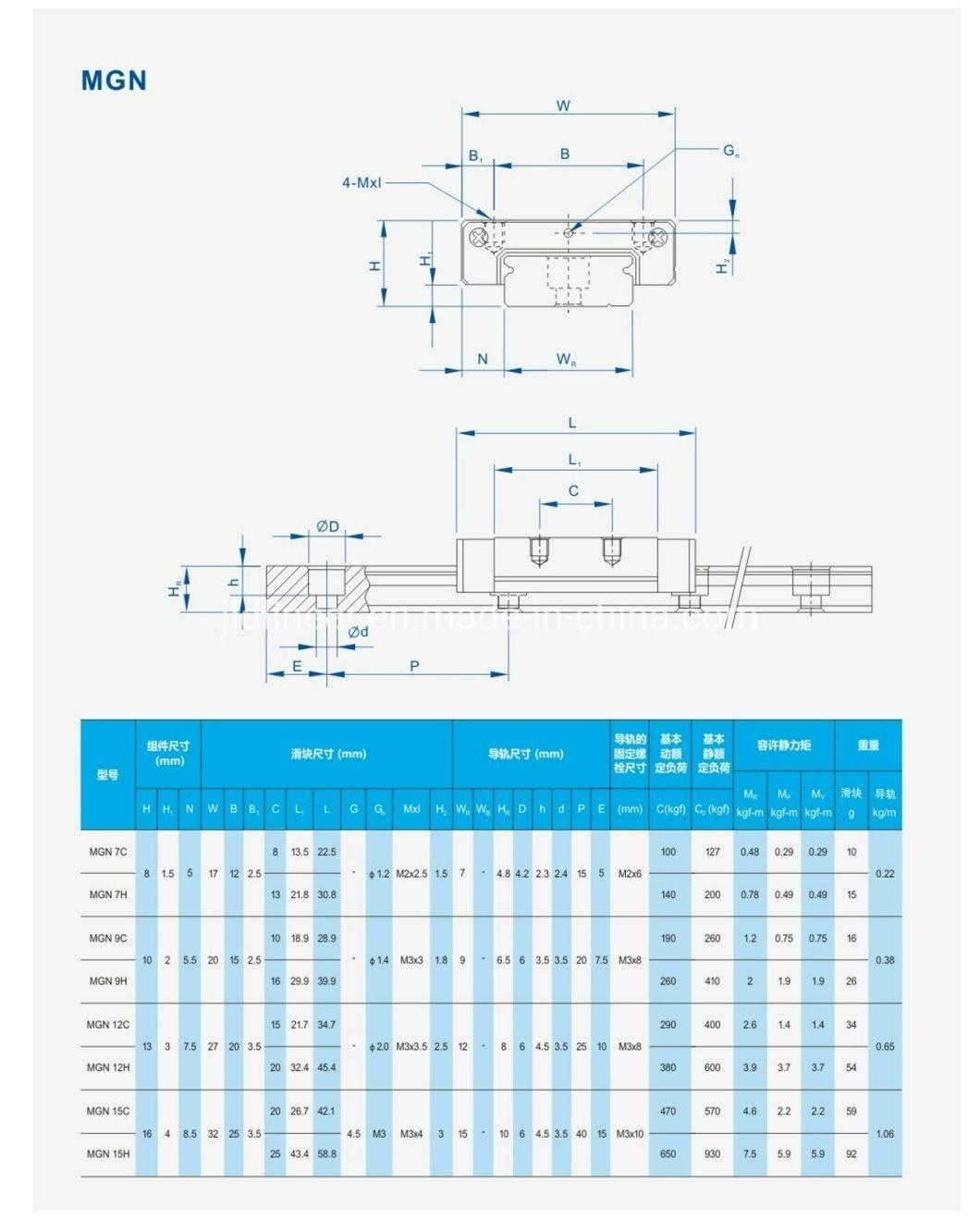 China Factory Mgw7 Mgw12 Mgw9 Mgw15 L100 200 300 400 500 600 700 800 900 1000mm Miniature Linear Rail Slide with Linear Guide Carriage for CNC 3D Printer